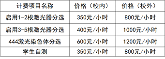流式5